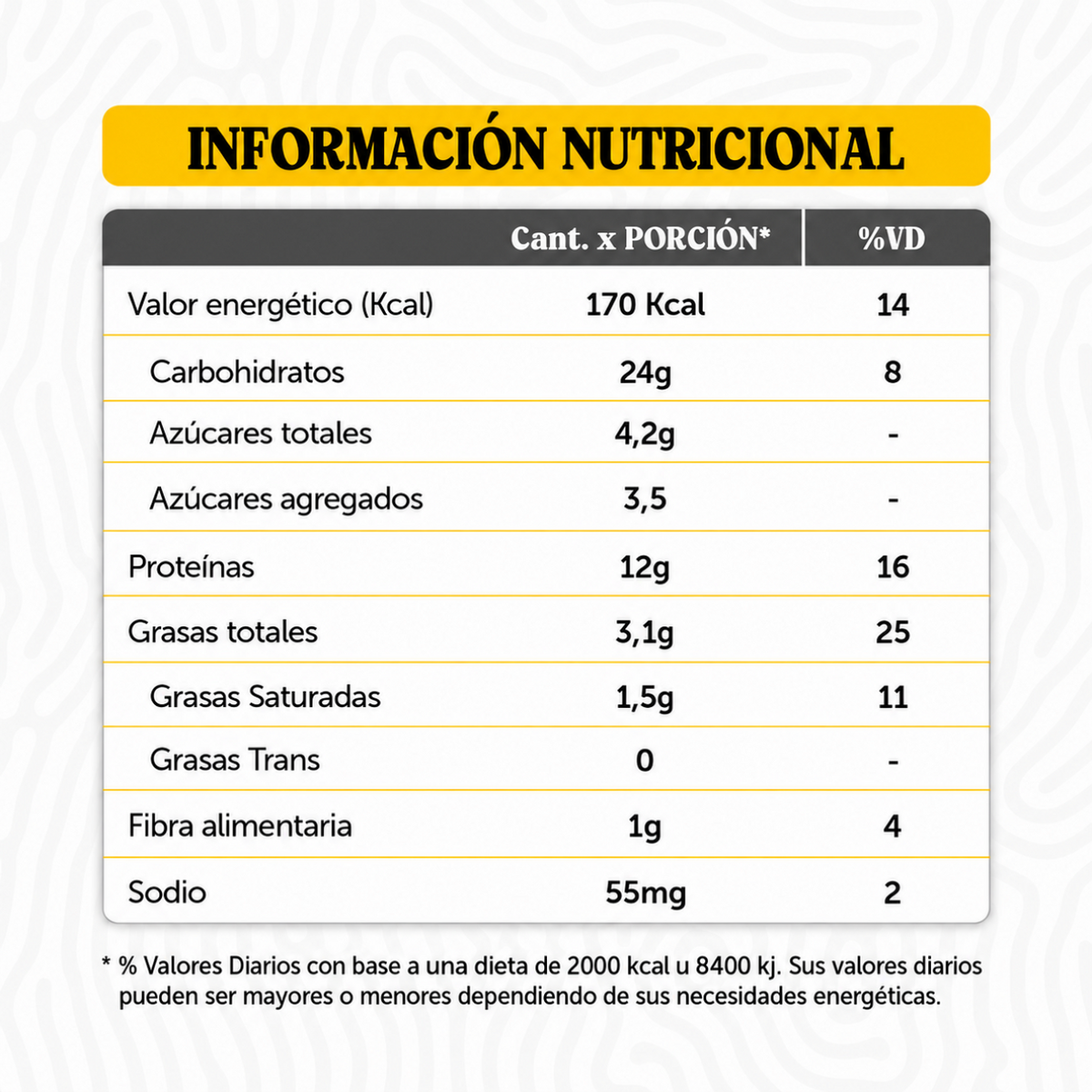 Granger Cookies Proteicas 220 g – Chips de Chocolate