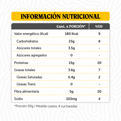 Granger Pancakes 400 g Chocolate - Nutricional